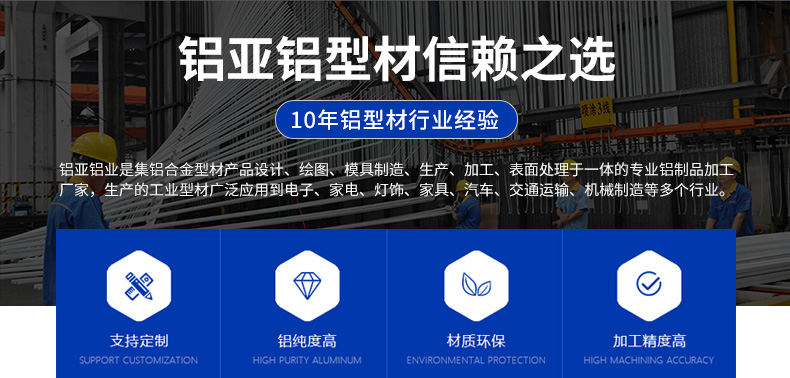 工（gōng）業鋁型材散熱器價格
